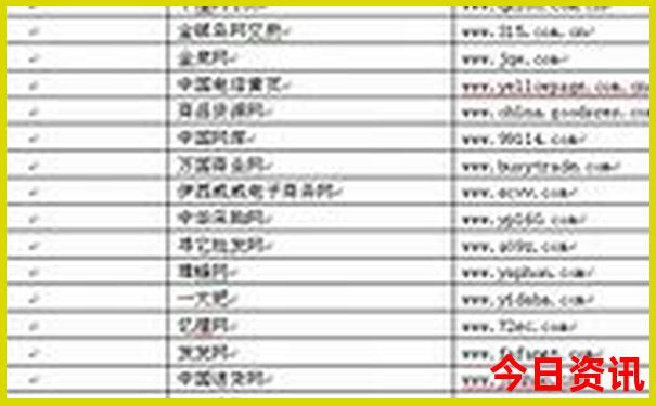 成都旅游景点自由行攻略